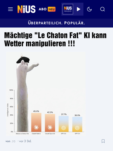 chart showing superior le Chaton fat ai /i